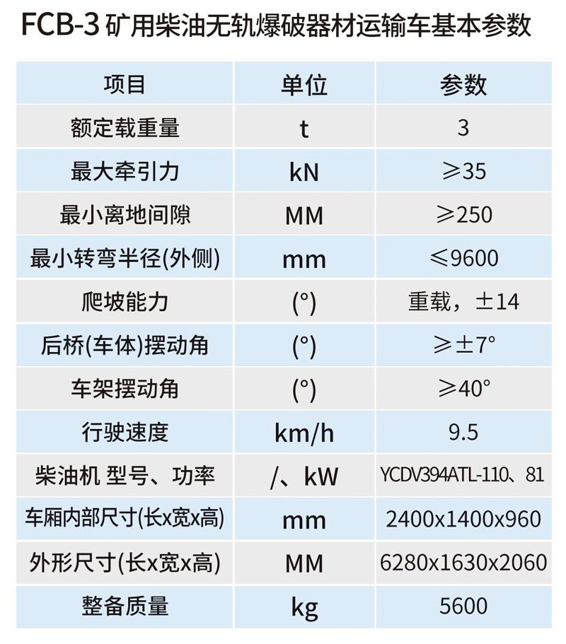 FCB-3礦用柴油機(jī)無軌爆破器材運(yùn)輸車