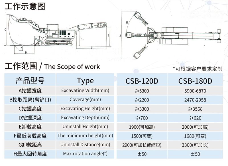 CSB-120D大坡度專用履帶式扒渣機